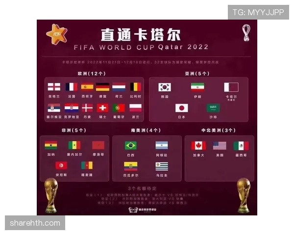 2026世界杯抽签是否会考虑地理区域安排 2026世界杯抽签是否会考虑地理区域安排