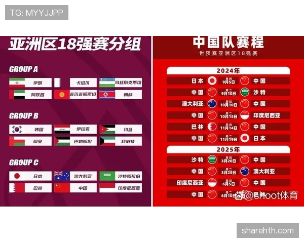 2026世界杯完整淘汰赛规则解析