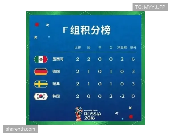 巴拿马冲击2026世界杯阵容预测:核心球员伤停影响出线前景